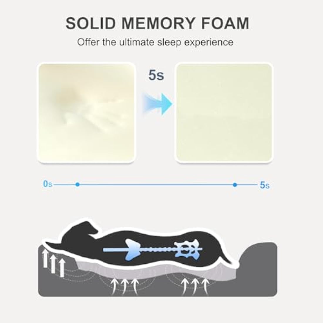 JOYELF Memory Foam Dog Bed Small Orthopedic Dog Bed & Sofa with Removable Washable Cover and Squeaker Toys as Gift