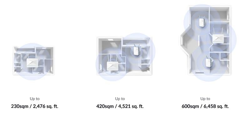 D-Link DWR-932 4G/3G LTE Unlocked Wireless N300 Mobile Broadband Router - Wi-Fi Portable Hotspot, Black