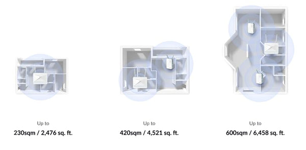 D-Link DWR-932 4G/3G LTE Unlocked Wireless N300 Mobile Broadband Router - Wi-Fi Portable Hotspot, Black