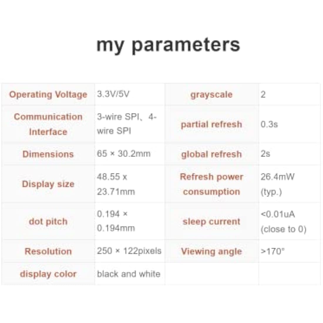 IBest 2.13inch E-paper Display HAT V4 Version 250x122 Resolution 3.3V/5V Two-Color e-ink Display epaper Screen for Raspberry Pi 4B/3B+/3B/Zero/Zero W/Zero WH, Partial Refresh, SPI Interface