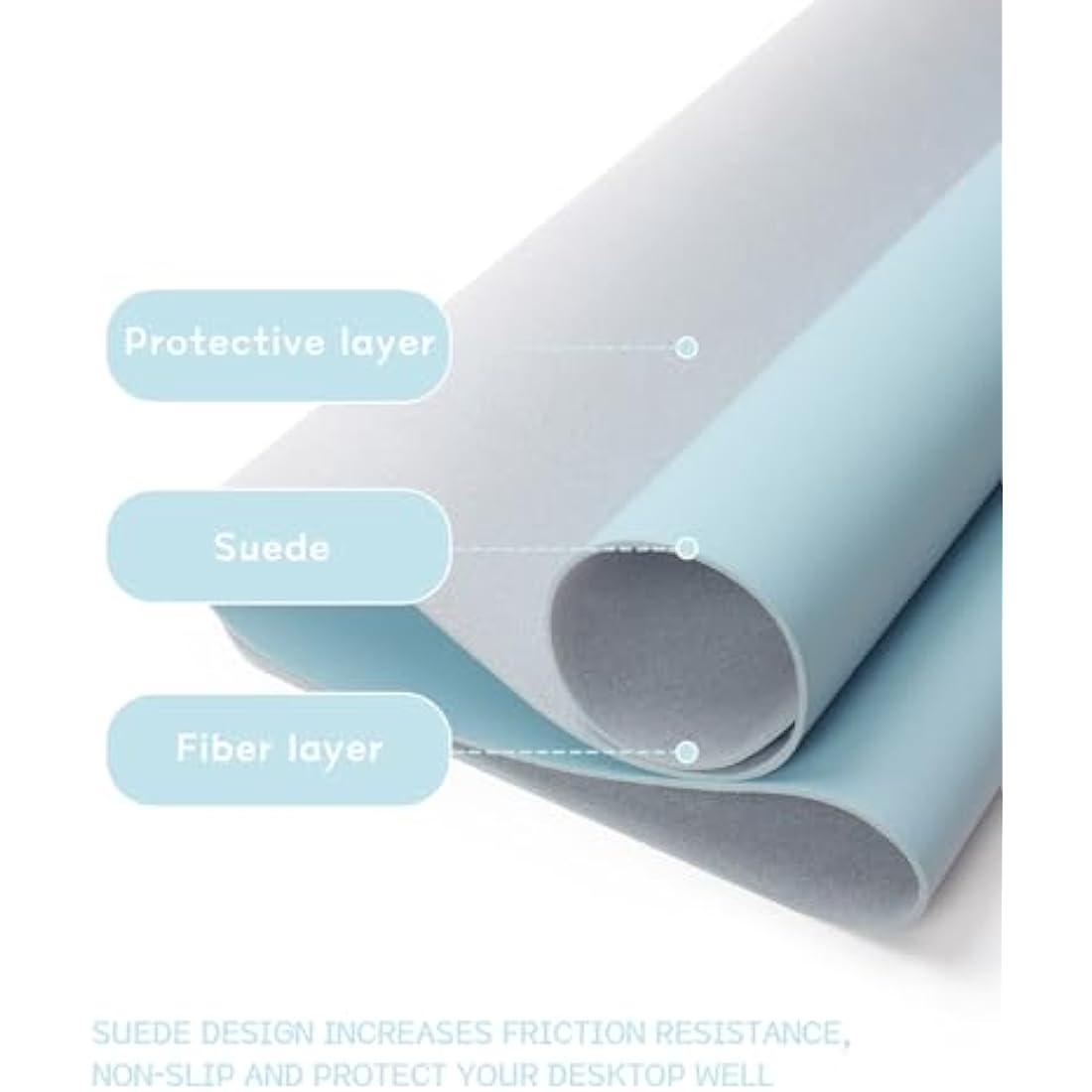 YSAGi Non-Slip Desk Pad, Waterproof PVC Leather Desk Table Protector, Ultra Thin Large Mouse Pad, Easy Clean Laptop Desk Writing Mat for Office Work/Home/Decor (90 x 43 cm, Light Blue)