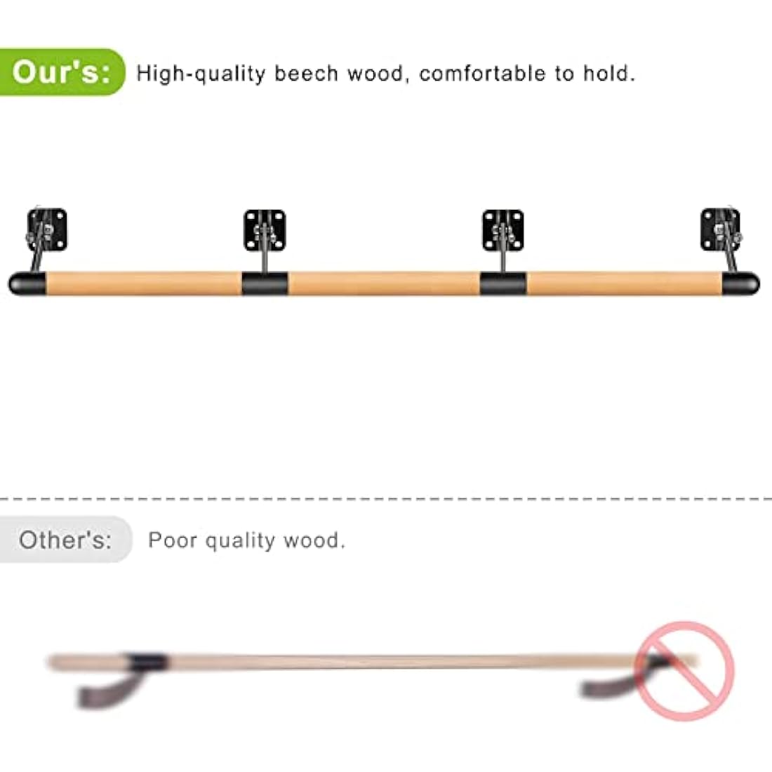 Dolibest 100-300cm Ballet Barre, Adjustable Wooden Dance Stretching Bar Wall Mounted Home Barre Workout Equipment with Metal Support Bracket Holder for Girls Kids and Adults, 4cm Diameter