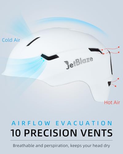 JetBlaze Ski Helmet Mens Women Unisex Ski Helmet Snow Sports Helmet With Vents PC Shell EPS Core For Skiing Snowboard Snow Helmet For Adults Youth