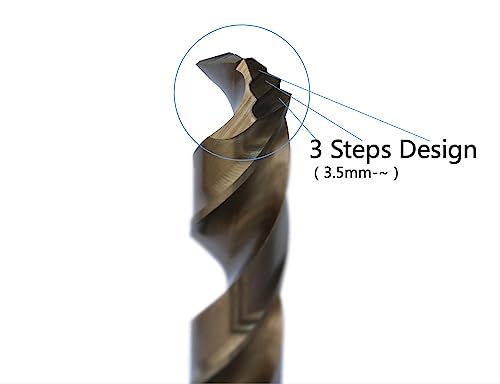 Metric M42 8% Cobalt Twist Drill Bits Set for Stainless Steel and Hard Metal (1mm-10mm/19pcs)