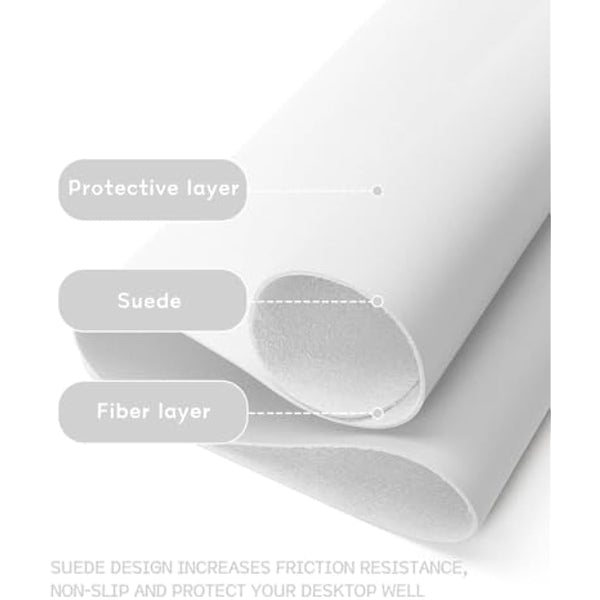 YSAGi Non-Slip Desk Pad, Waterproof PVC Leather Desk Table Protector, Ultra Thin Large Mouse Pad, Easy Clean Laptop Desk Writing Mat for Office Work/Home/Decor (90 x 43 cm, White)