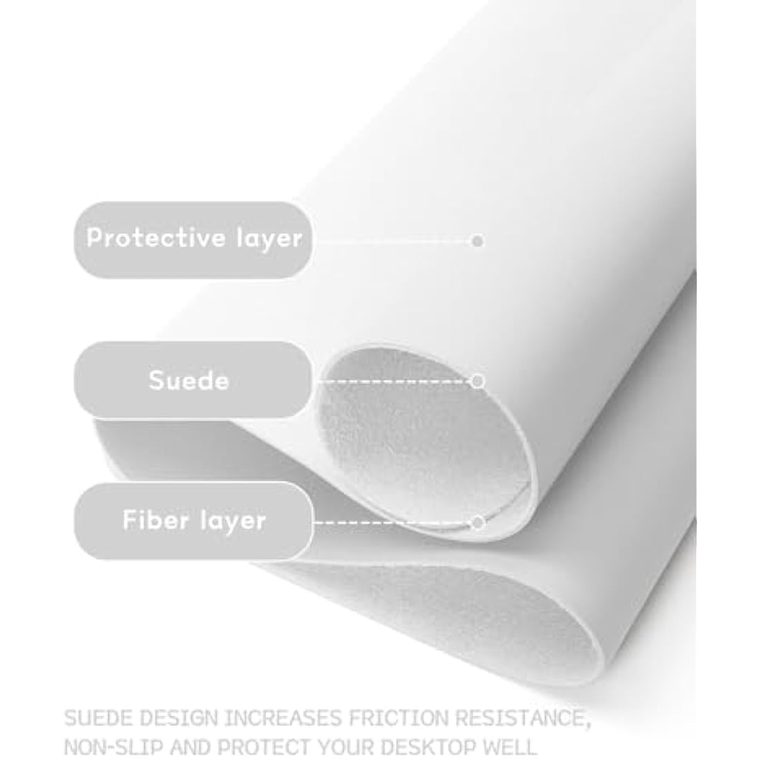 YSAGi Non-Slip Desk Pad, Waterproof PVC Leather Desk Table Protector, Ultra Thin Large Mouse Pad, Easy Clean Laptop Desk Writing Mat for Office Work/Home/Decor (80 x 40 cm, White)