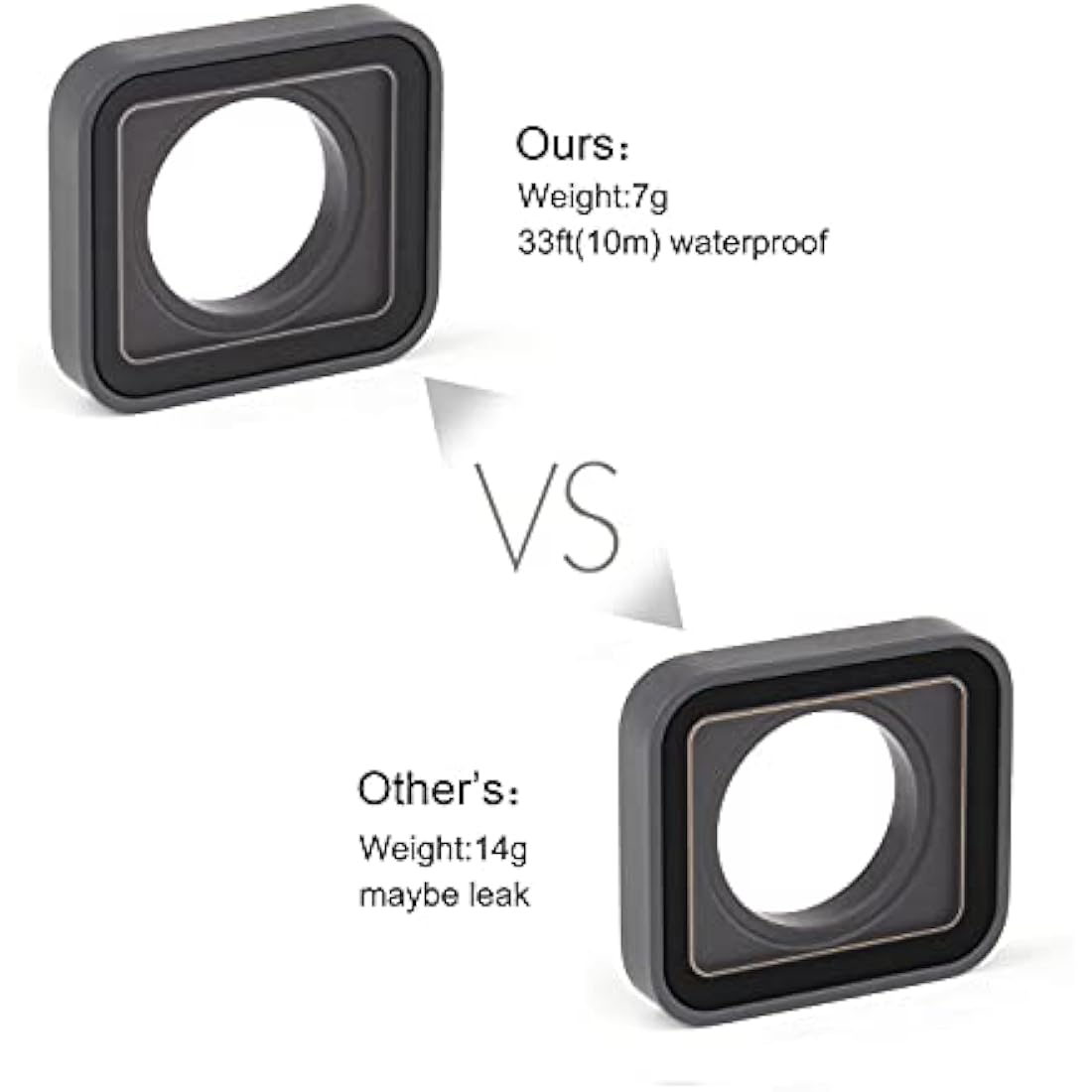 Protective Lens Replacement for GoPro Hero 5/6/7 Black - 33ft (10m) Waterproof Hydrophobic Glass Lens Protector, Replacement Part for GoPro Cameras