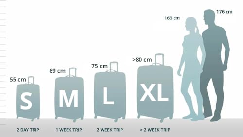 Samsonite Flux - Spinner L, Expandable Suitcase, 75 cm, 99/111 L, Red (Red)