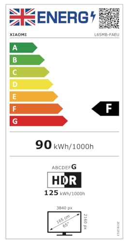 XIAOMI TV F Pro 75, 75 Inches (190 cm), 4K UHD QLED, Smart TV, Fire TV, HDR10+, Game Boost mode 120Hz, MEMC, Alexa Voice Control, 2GB+32GB, Works with Apple AirPlay