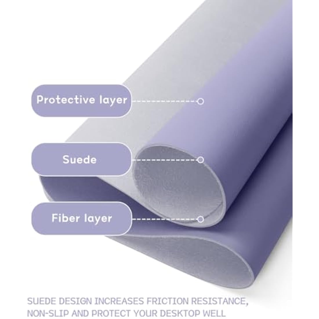 YSAGi Non-Slip Desk Pad, Waterproof PVC Leather Desk Table Protector, Ultra Thin Large Mouse Pad, Easy Clean Laptop Desk Writing Mat for Office Work/Home/Decor (80 x 40 cm, Lavender)