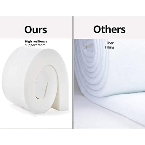 iStyle Mode Outdoor/Indoor Water Resistant 2 Seater Bench And Patio Furniture Padded Cushion ONLY Garden Furniture Pad 108cm x 45cm x 7.5cm thick (Grey)