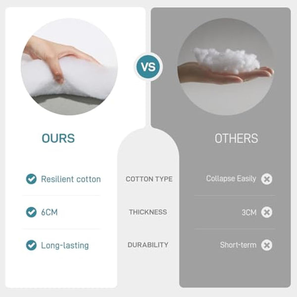 EVER ADVANCED Camping Chair Double for Adults 6cm Padded 320kg Folding 2 Seater Sofa with Side Pocket Dining Garden Outdoor Heavy Duty Luxury Fishing Chair Portable Oversized Comfy Lightgrey