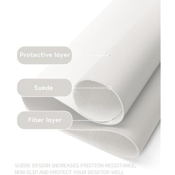 YSAGi Non-Slip Desk Pad, Waterproof PVC Leather Desk Table Protector, Ultra Thin Large Mouse Pad, Easy Clean Laptop Desk Writing Mat for Office Work/Home/Decor (80 x 40 cm, Gray)