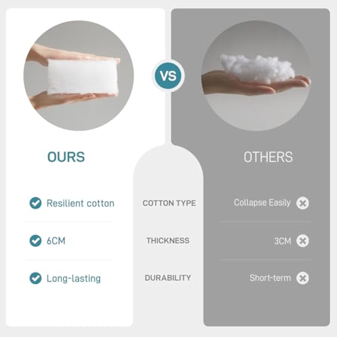 EVER ADVANCED Camping Chair Double for Adults 6cm Padded 320kg Folding 2 Seater Sofa with Side Pocket Dining Garden Outdoor Heavy Duty Luxury Fishing Portable Oversized Comfy Loadable Blue