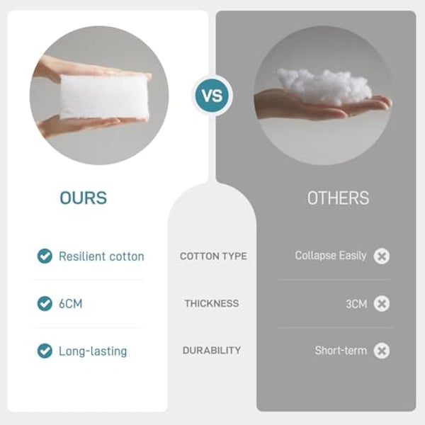 EVER ADVANCED Camping Chair Double for Adults 6cm Padded 320kg Folding 2 Seater Sofa with Side Pocket Dining Garden Outdoor Heavy Duty Luxury Fishing Portable Oversized Comfy Loadable Blue