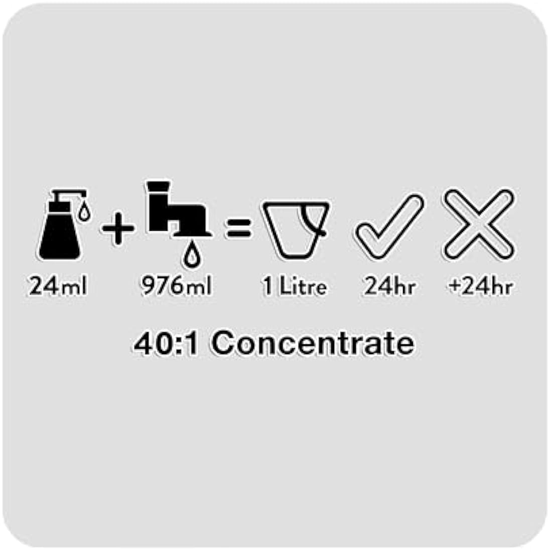 Animology White Wash White Dog Shampoo 2.5 Litre