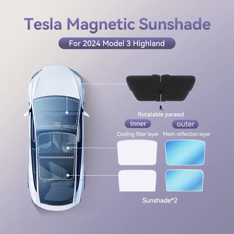 YZ For Tesla Model 3 Y Highland 2021-2025 magnetic suction clip Sun Shades Glass Roof Sunshade Front Rear Sunroof Skylight