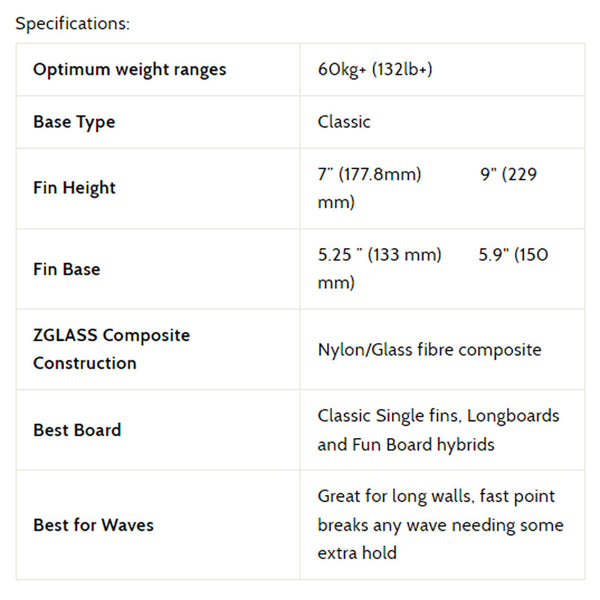 3D Fins - 9" Single - Juicy Palm Tree