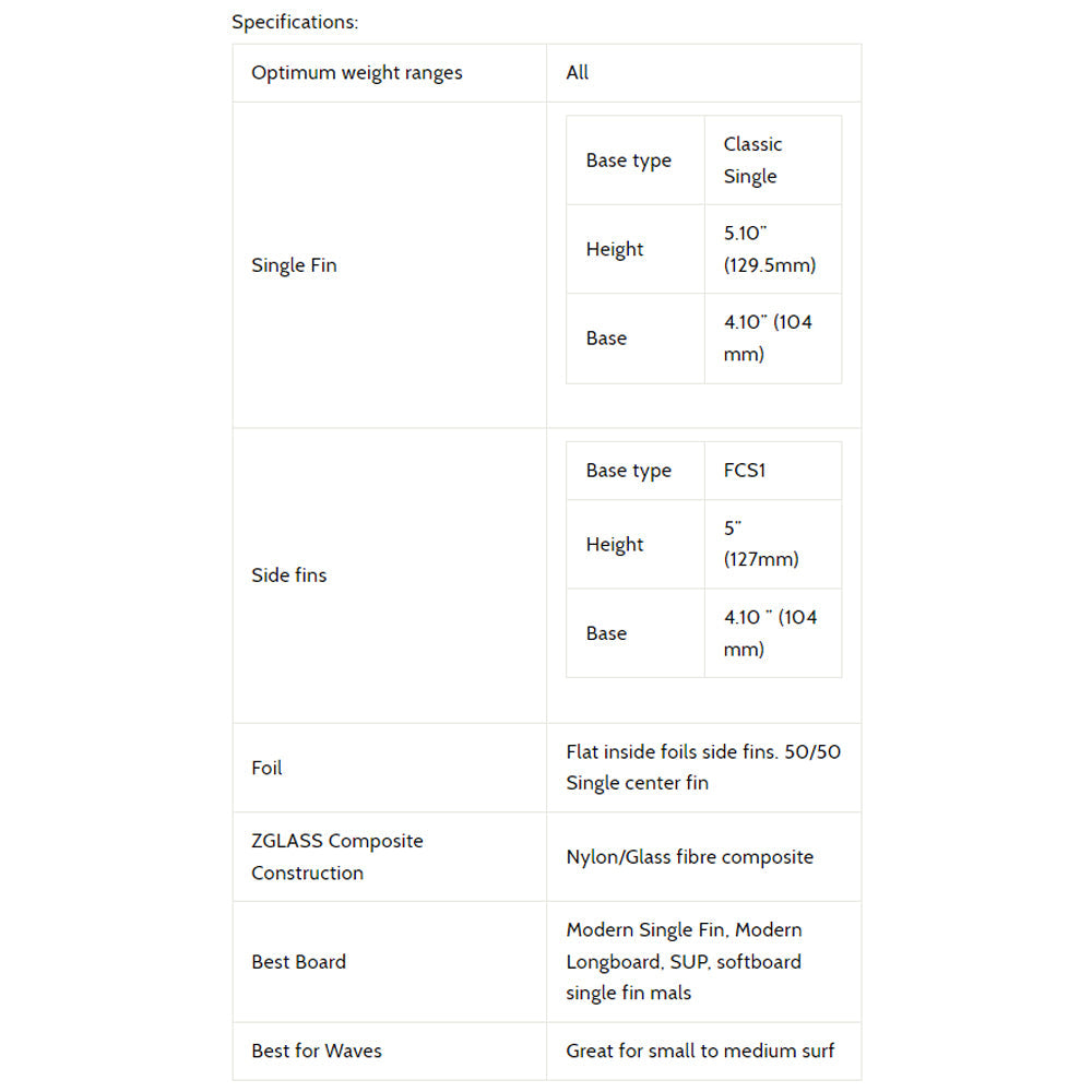 3D Fins - Thruster Surf/SUP - Tikitok (2+1)