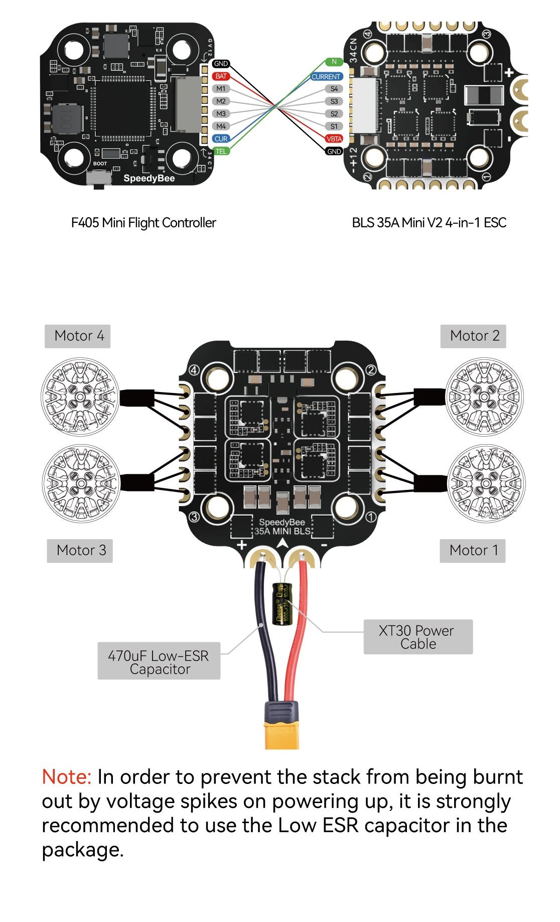 SpeedyBee F405 Mini BLS 35A 20x20 Flight Stack