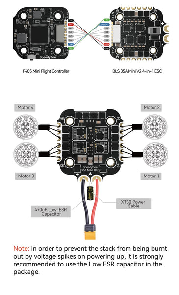 SpeedyBee F405 Mini BLS 35A 20x20 Flight Stack