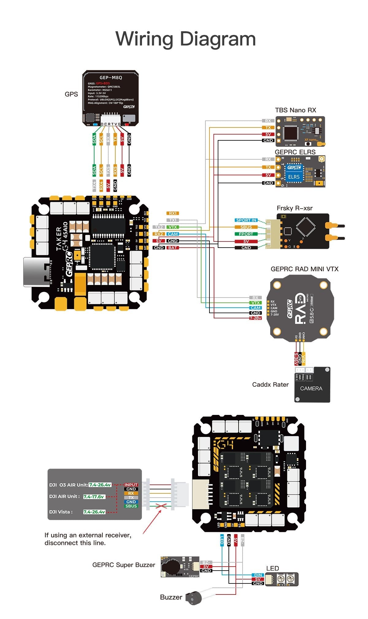 GEP-TAKER G4 45A AIO Flight Controller