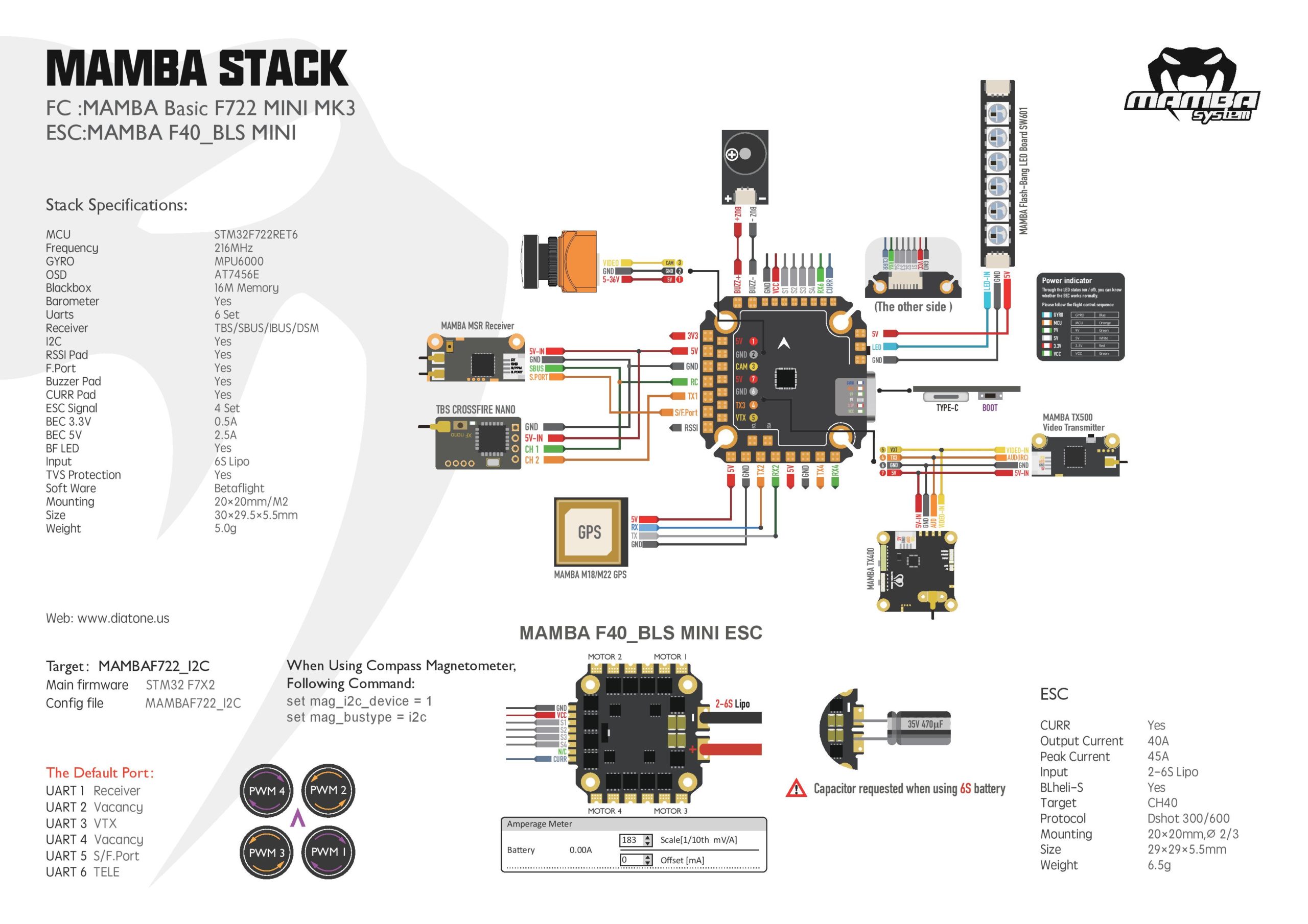 Mamba Basic F722 Mini Mk3 F40_128k Flight Stack (20x20)