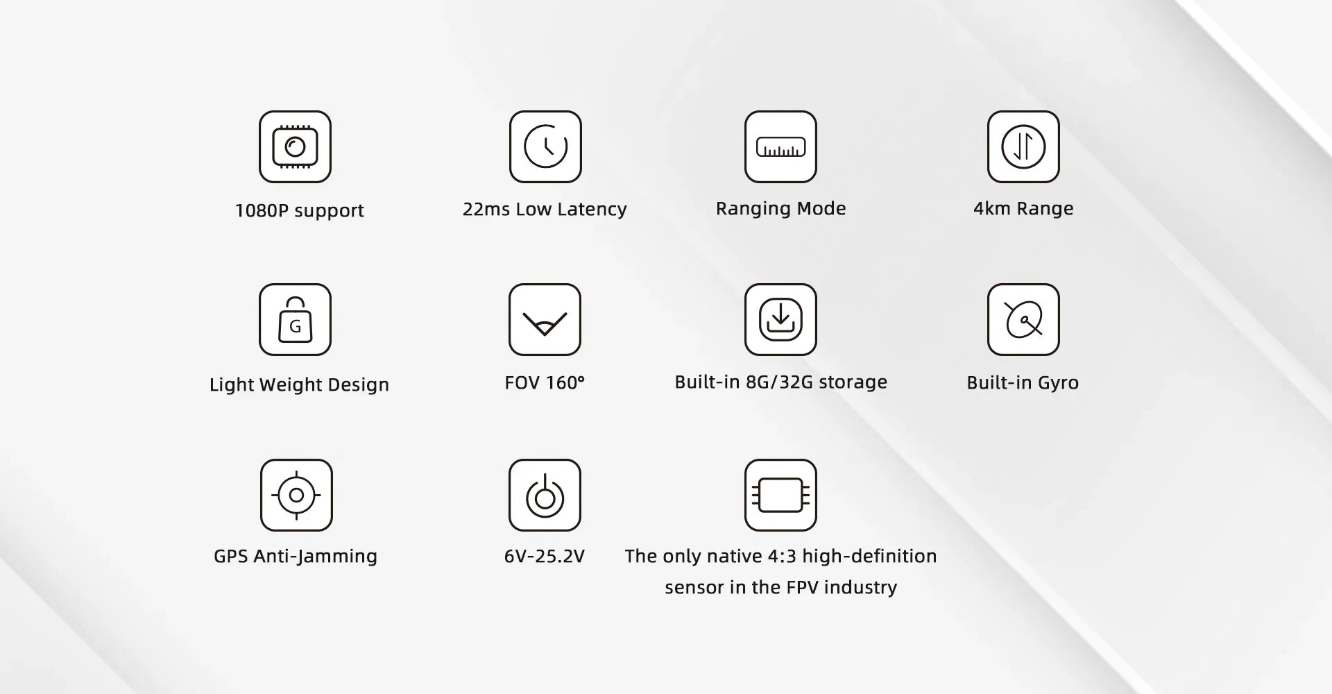 Walksnail Avatar HD Kit V2 (Camera V2)