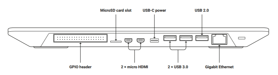 Raspberry Pi 400 UK Keyboard Layout (Computer Only)