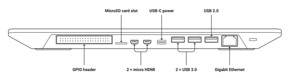Raspberry Pi 400 UK Keyboard Layout (Computer Only)