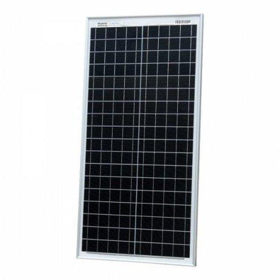 40W 12V Solar Kit - 10A PWM Controller & 2 × 5 m | 4Boats