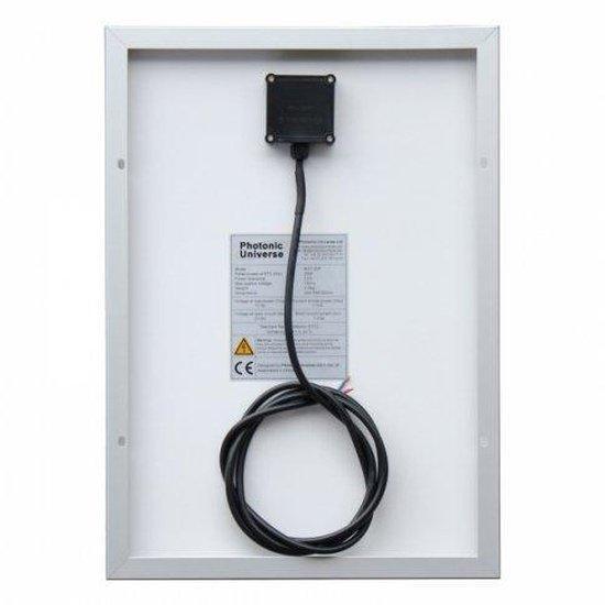 40W Solar Kit (2 × 20W) 10A PWM | 4Boats