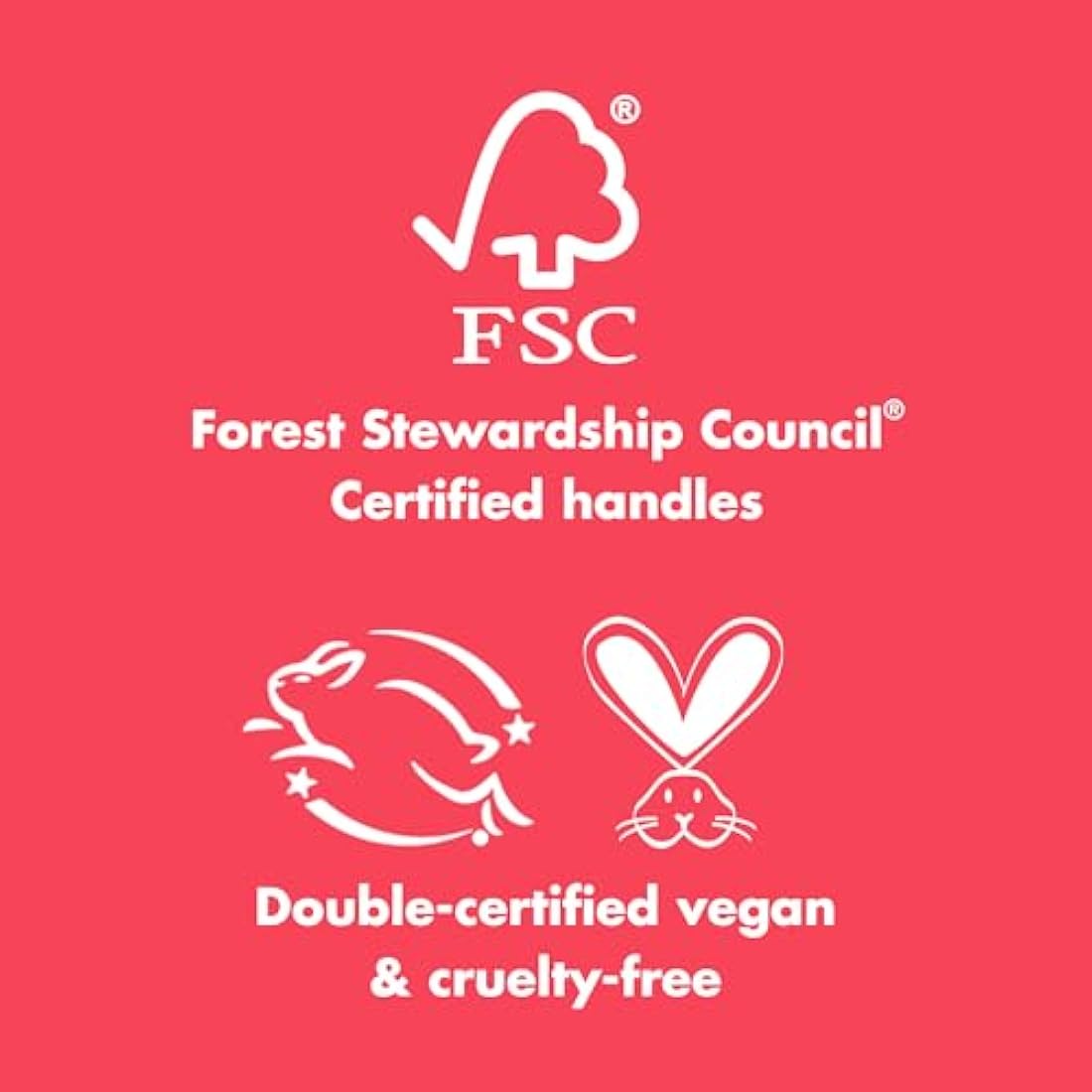 e.l.f. Complexion Perfection Brush Kit 4 Piece Set, Synthetic