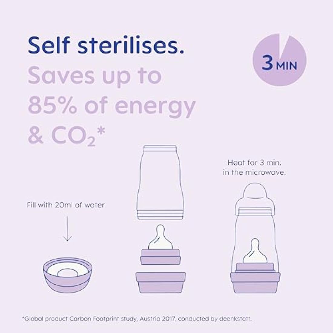 MAM Easy Start Anti-Colic Baby Bottles | 3 Pack (3 x 160ml) | Self-Sterilising Baby Milk Bottle | Slow Flow MAM Teats Size 1 | Newborn Essentials | Beige (Various Designs)