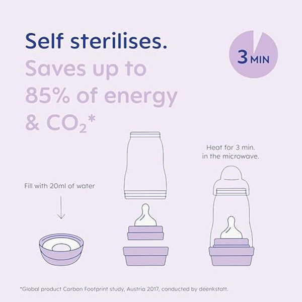 MAM Easy Start Anti-Colic Baby Bottles | 3 Pack (3 x 160ml) | Self-Sterilising Baby Milk Bottle | Slow Flow MAM Teats Size 1 | Newborn Essentials | Beige (Various Designs)