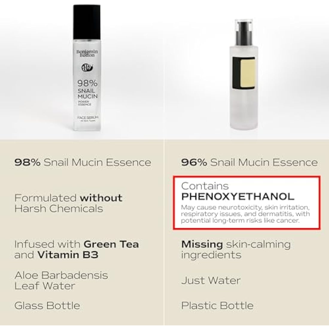 98% Snail Mucin Serum - Benjamin Button® | Hydrating, Anti-Aging, & Brightening with Hyaluronic Acid, Niacinamide, Green Tea, Aloe Vera | Ideal for Sensitive Skin & All Skin Types