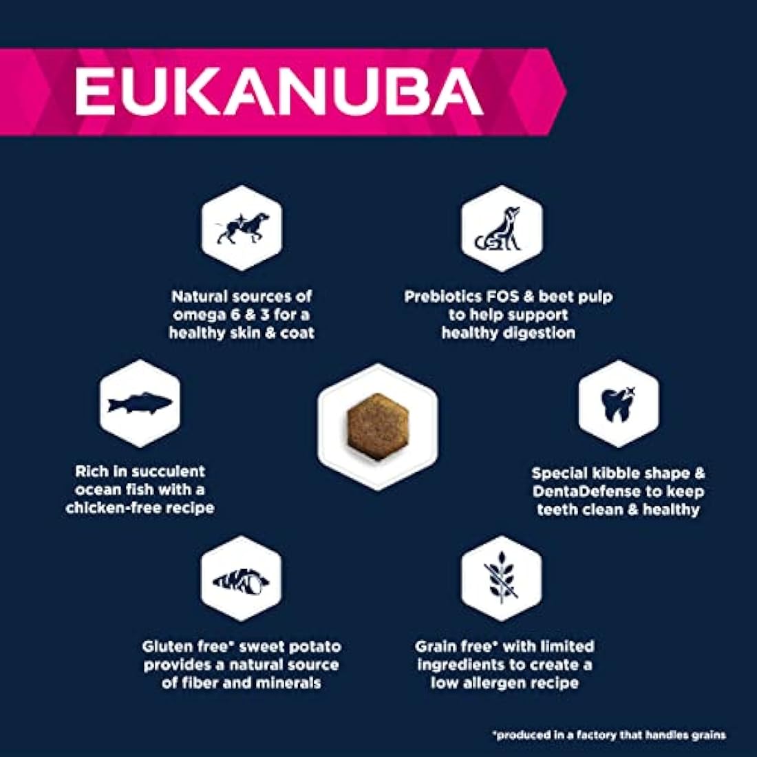 Eukanuba Grain Free Complete Dry Dog Food for Puppy Large and Giant Breeds with Ocean Fish 12 kg