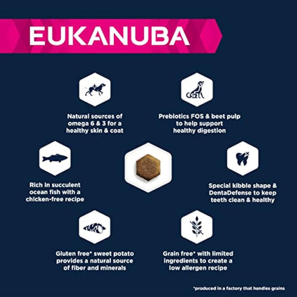 Eukanuba Grain Free Complete Dry Dog Food for Puppy Large and Giant Breeds with Ocean Fish 12 kg