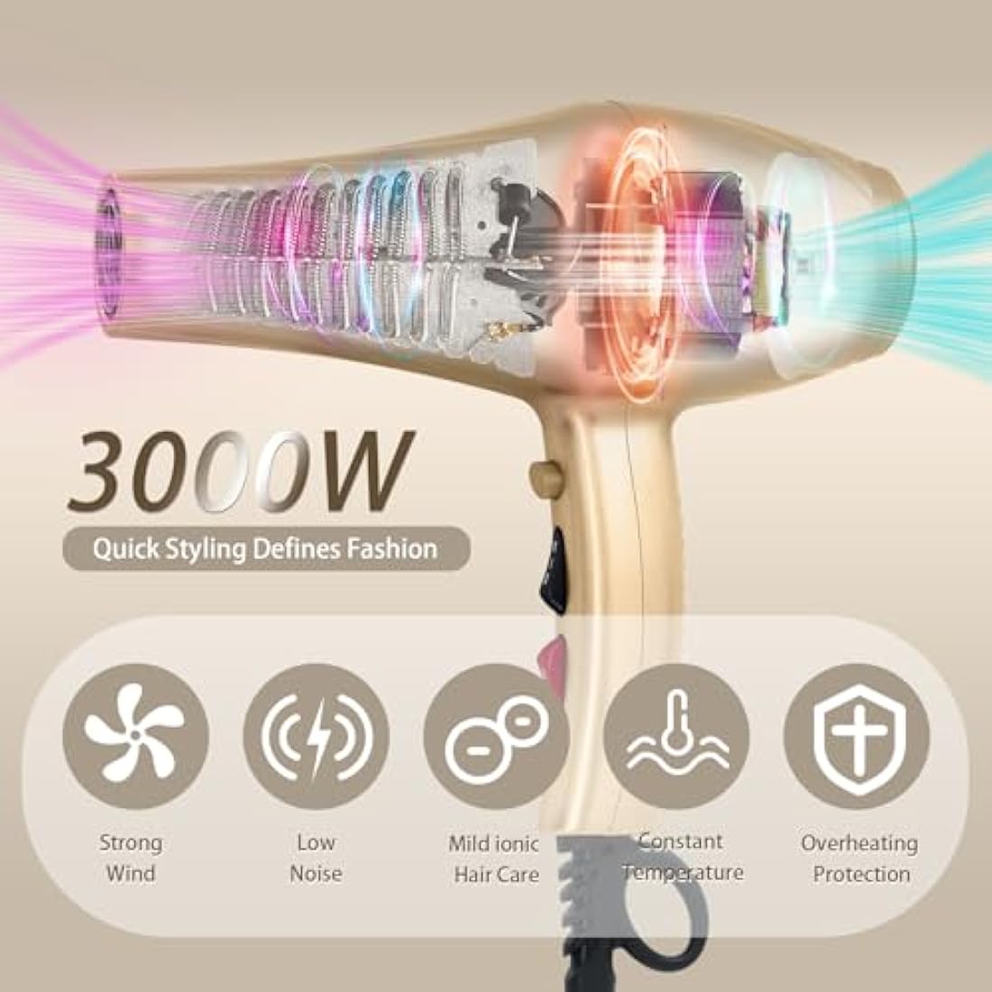 Jooayou Hair Dryer, 3000W Fast Drying Ionic Hairdryer for Women Men, Salon Professional Blow Dryer with Diffuser for Curly and Straight Hair