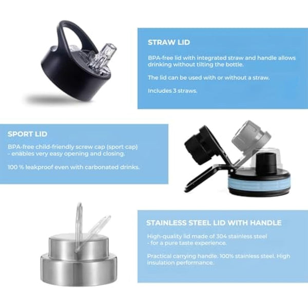 hydro2go Stainless Steel Water Bottle – BPA-Free Bottle for Kids, School, Sports & Outdoor – Keeps Drinks Hot for up to 12H and Cold for up to 24H – Includes 3 Drinking Caps – 530ml (Lagoon)