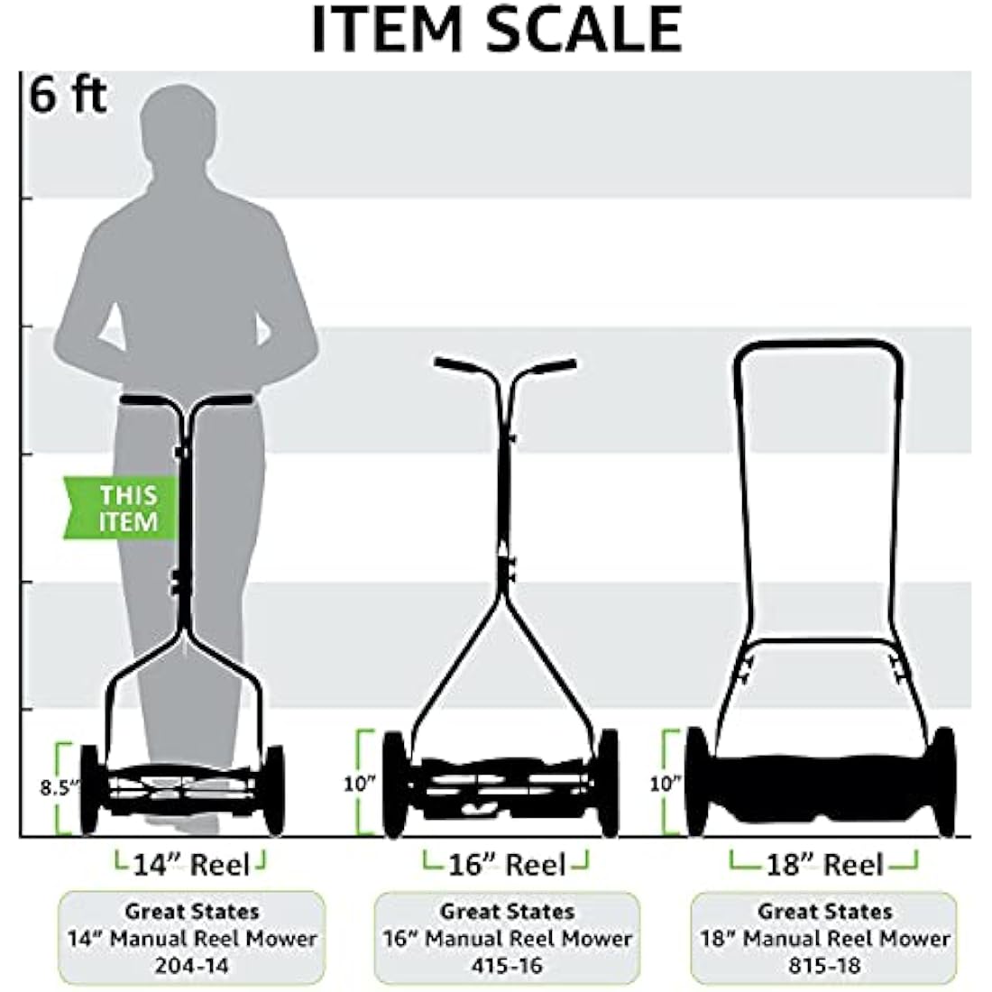 Great States 204-14 Hand Reel 14" Push Lawn Mower