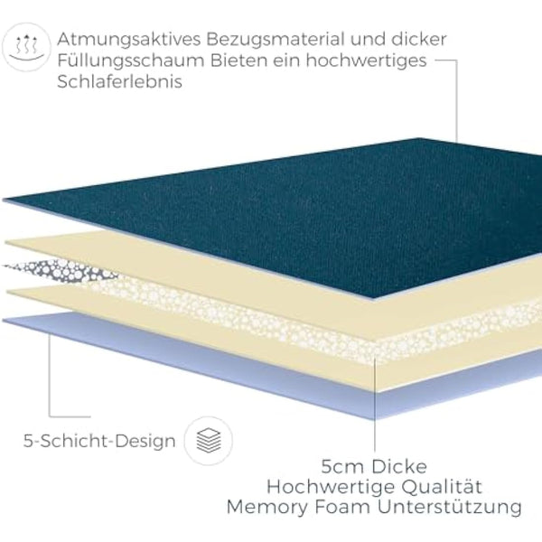 Japanese Floor Mattress Futon Mattress, Thicken Tatami Mat Sleeping Pad Foldable Roll Up Mattress Dormitory Mattress Pad Floor Lounger Pillow Bed (Bluestone, Single)