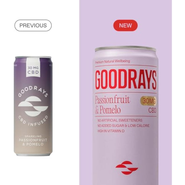 Goodrays - 30mg CBD Drink - 24 x 250ml Cans - Passionfruit & Pomelo - Natural Flavours, Low Calorie, Vegan - High Strength (30mg/can), All Natural - Reduce Stress & Unwind, Packaging May Vary