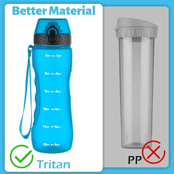OLDLEY 750ml/25oz Water Bottles with Straw BPA Free Tritan Water Bottles for Gym School Sports Travel Leakproof Time Markings Drink Bottles Reusable Hydrate for Adult Kids Women Men(Blue, 1 Lid)