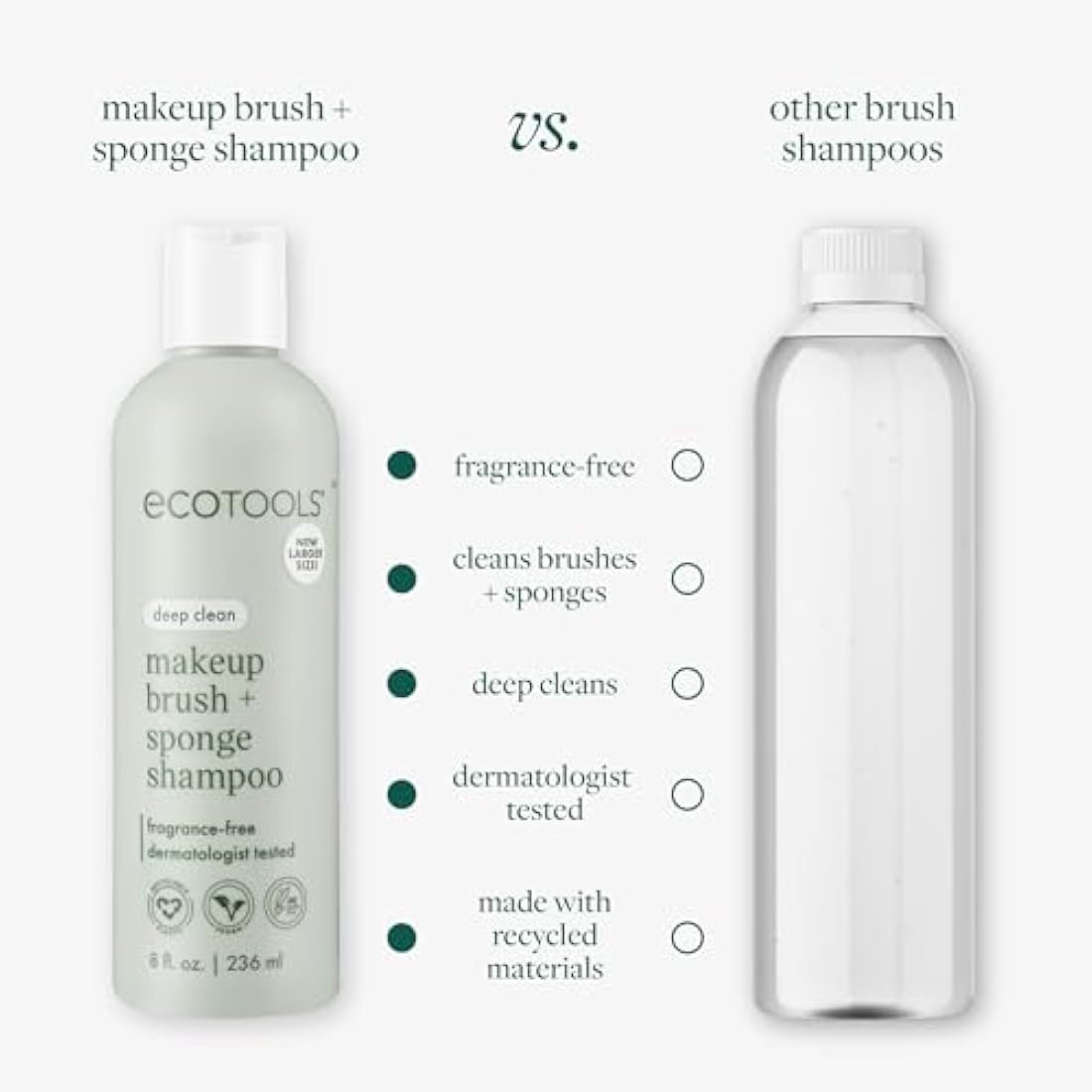 EcoTools Makeup Brush and Sponge Shampoo, Removes Makeup, Dirt, & Impurities From Makeup Brushes & Makeup Blending Sponges, Fragrance-Free, Vegan, & Cruelty-Free, 6 fl.oz./ 177 ml, 1 Count
