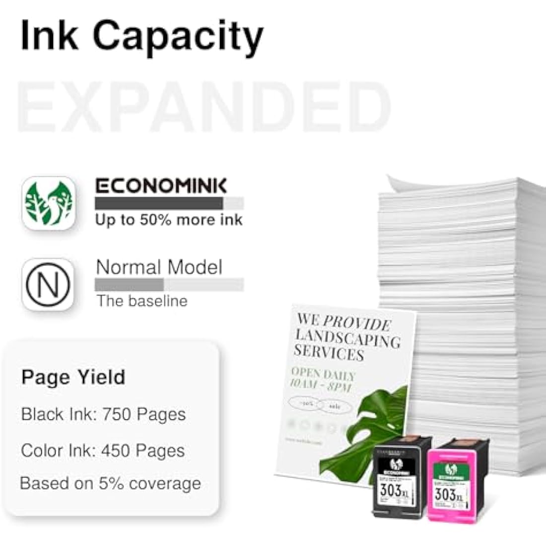 303 Ink Cartridges Combo Pack, 303XL Cartridges Black and Colour Compatible for HP 303 Ink Cartridges, for HP Envy Photo 7134 7830 6232 6230 7130 6220 6234 7155 7800 7834 7855 7864 TANGO X (2-Pack)