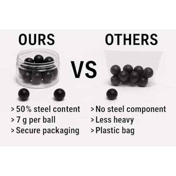 100 x Premium Hard Mix Rubber Steel Balls Paintballs Reballs for Shooting Training Self and Home Defense Pistols in 68 caliber