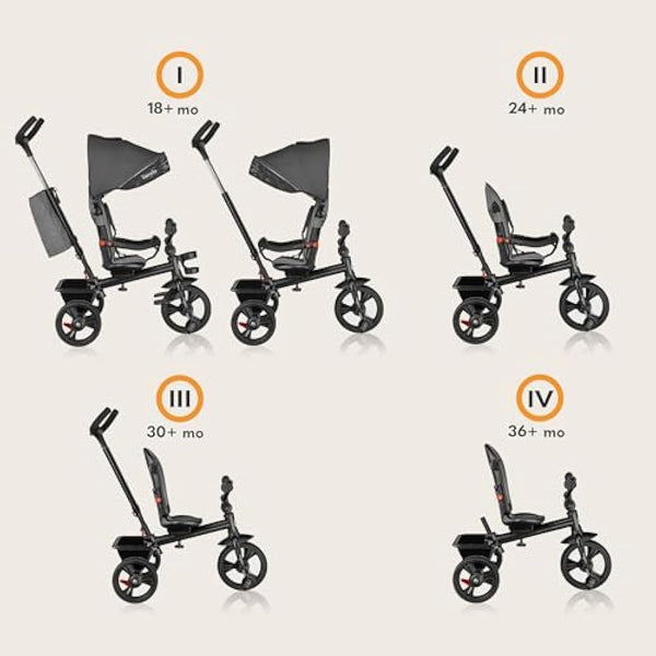 LIONELO Haari 2in1 Kids Tricycle Stroller for toddlers 1-5 Years Up to 25kg Parent steering control Swivel seat Three wheeler Bike Harness Canopy Basket Cup Holder Robust frame Durable Wheels