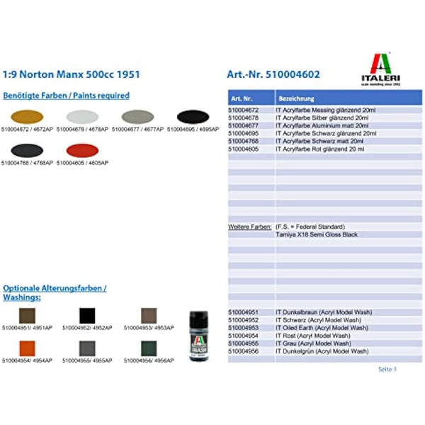 Italeri - Norton Manx