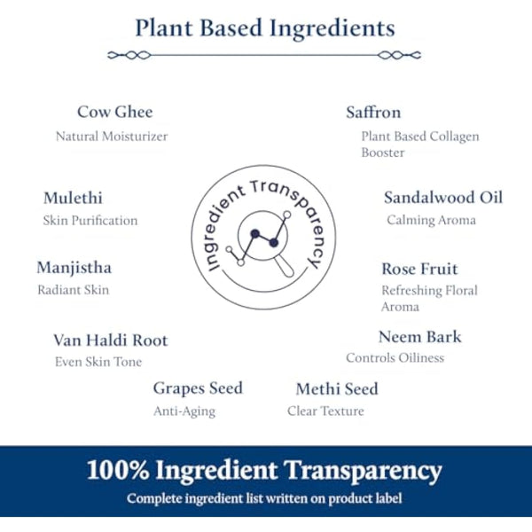 Blue Nectar Shata Dhauta Ghrita Face Cream for Men | 100 Times Washed Ghee Lightweight Men Face Cream for Naturally Glowing Skin (19 Herbs, 50g)